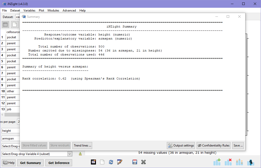 A summary of height by armspan